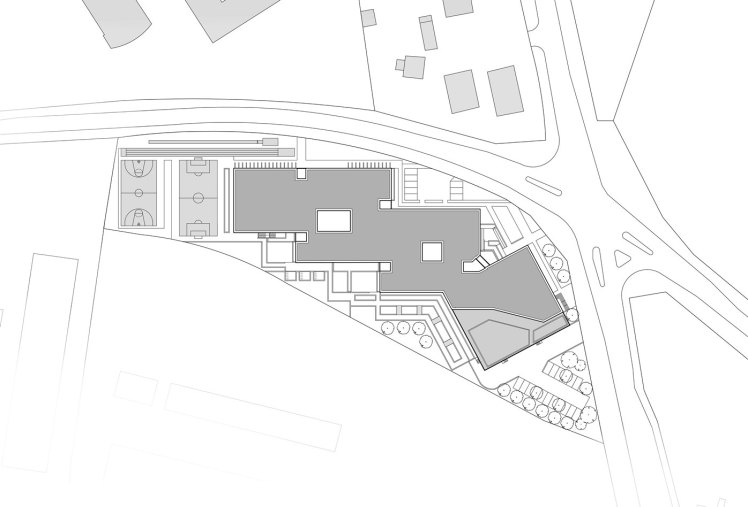 Szkoła podstawowa - sytuacja