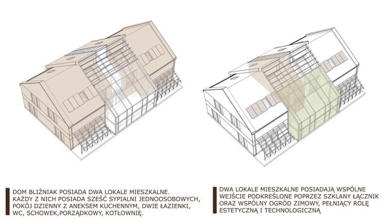 Budynek mieszkalny z użytkowym poddaszem - schematy
