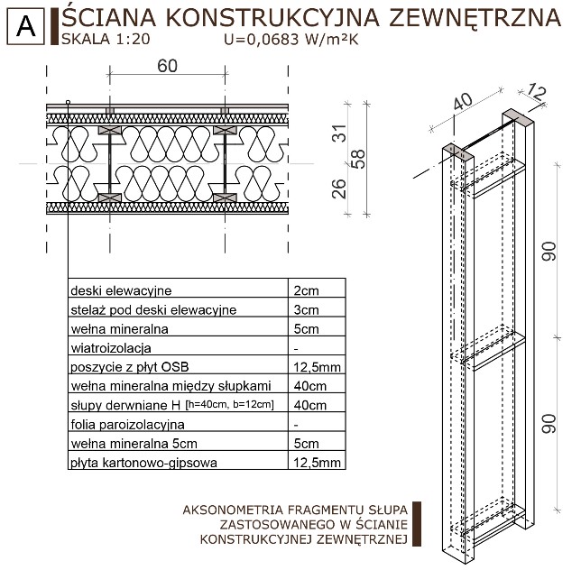22. Praca inżynierska_Kompleks_budynek mieszkalny M2 - Detal A