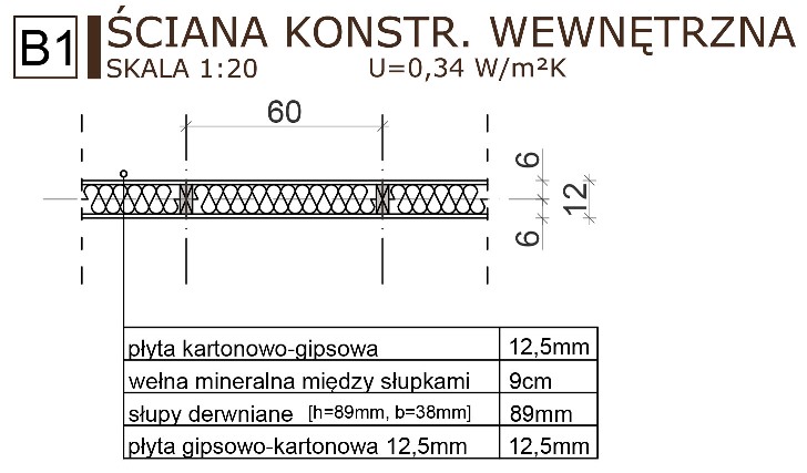 23. Praca inżynierska_Kompleks_budynek mieszkalny M2 - Detal B1