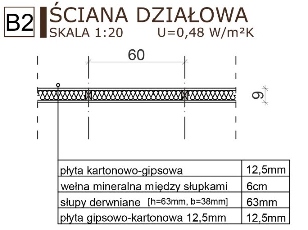 24. Praca inżynierska_Kompleks_budynek mieszkalny M2 - Detal B2