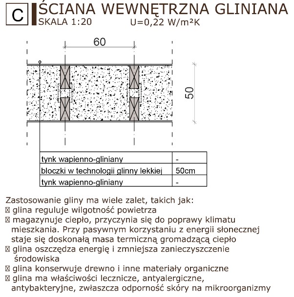 25. Praca inżynierska_Kompleks_budynek mieszkalny M2 - Detal C