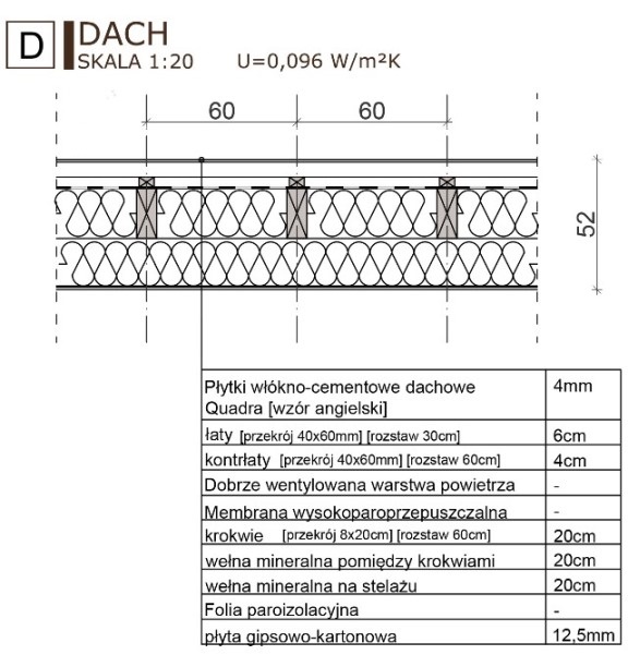 26. Praca inżynierska_Kompleks_budynek mieszkalny M2 - Detal D