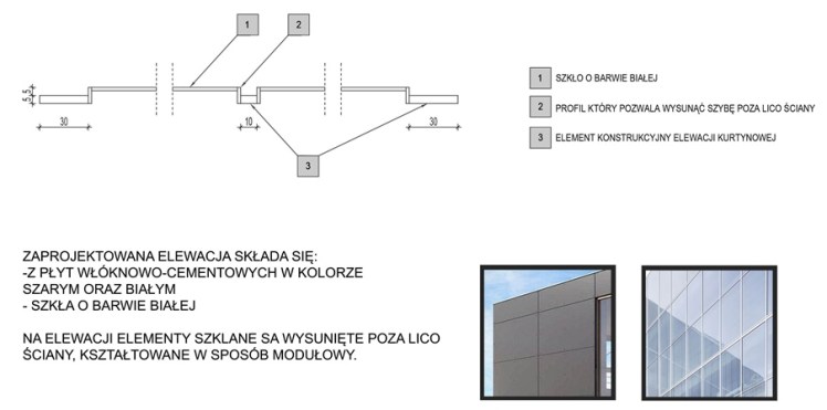 Detal architektoniczny 