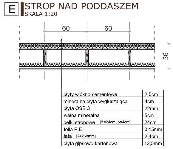 27. Praca inżynierska_Kompleks_budynek mieszkalny M2 - Detal E