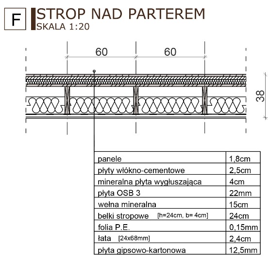 28. Praca inżynierska_Kompleks_budynek mieszkalny M2 - Detal F