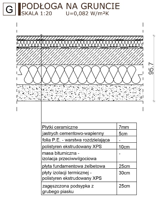 29. Praca inżynierska_Kompleks_budynek mieszkalny M2 - Detal G