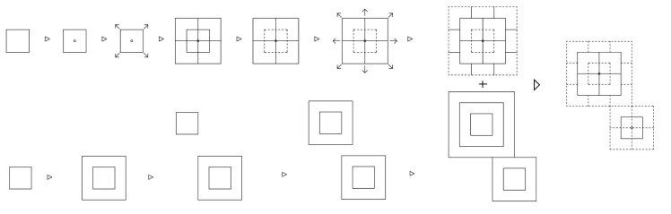 Proces kształtowania bryły