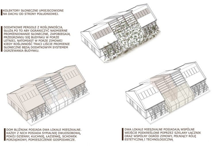 Budynek mieszkalny z poddaszem nieużytkowym - schematy