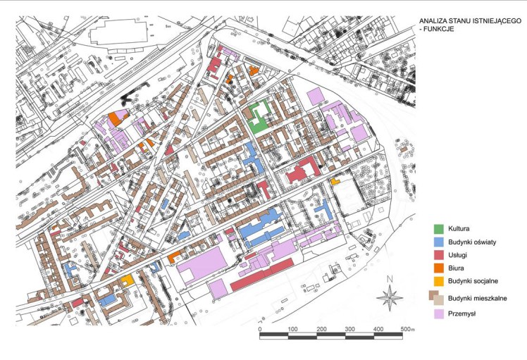 Analiza stanu istniejącego - funkcje