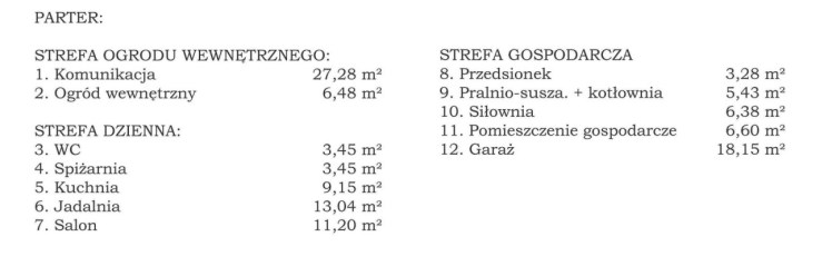 6. Dom jednorodzinny_opis parteru