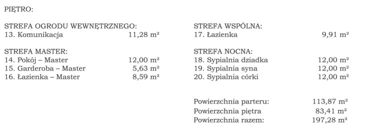 8. Dom jednorodzinny_opis piętra