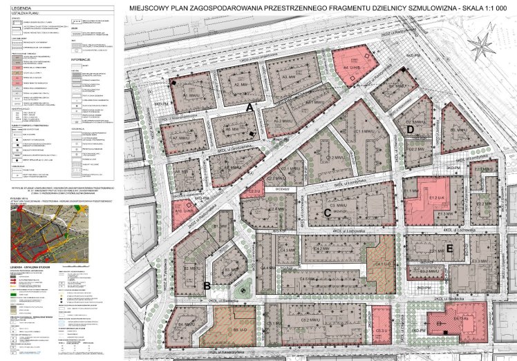 Projekt PMZP - opracowanie